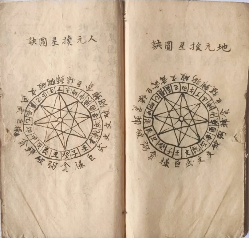 风水古籍《风水地理妙诀》(图11)