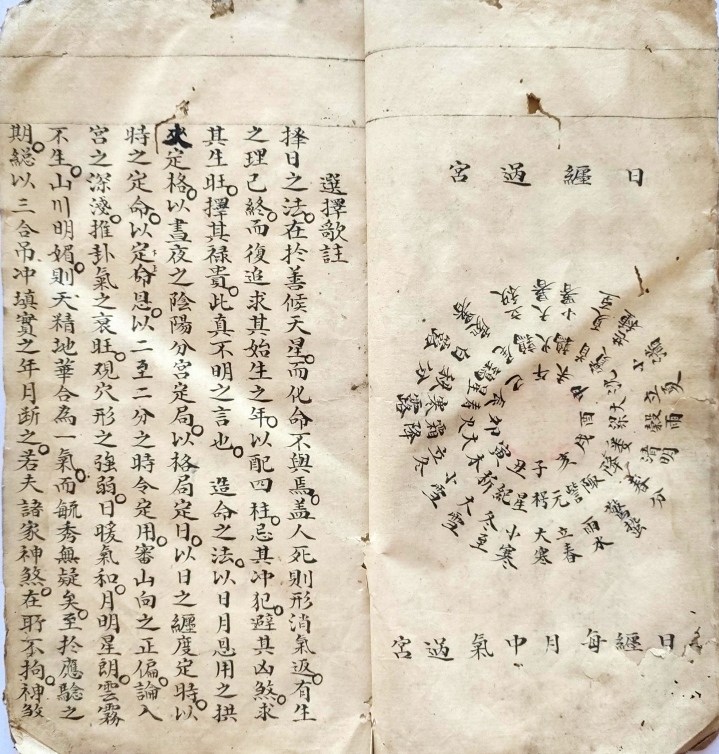 风水日课古籍《初学天星造命日课》(图11)
