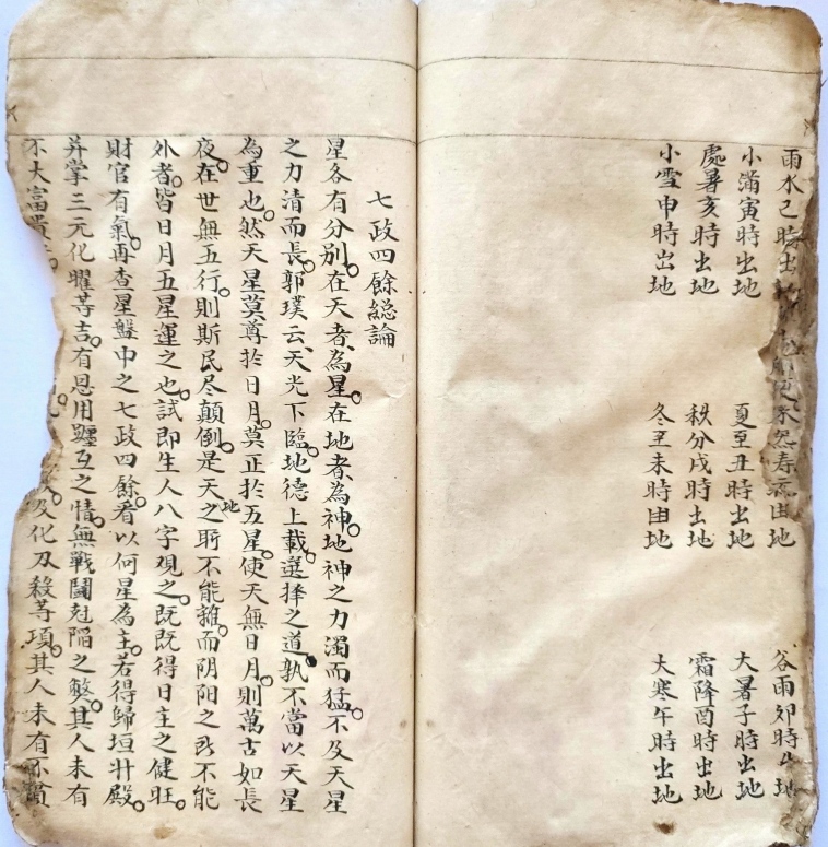 风水日课古籍《初学天星造命日课》(图12)