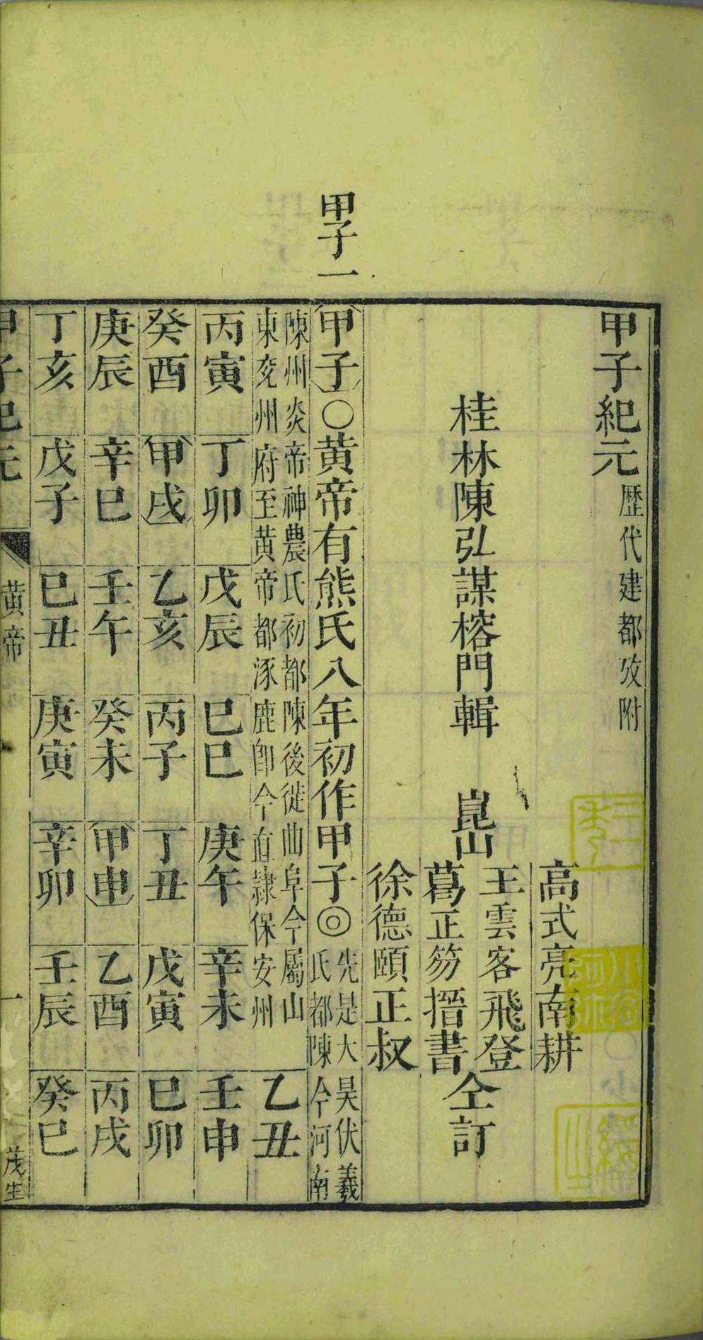 纲鉴正史约.三十六卷.顾锡畴.陈弘谋.清乾隆二年(图12)