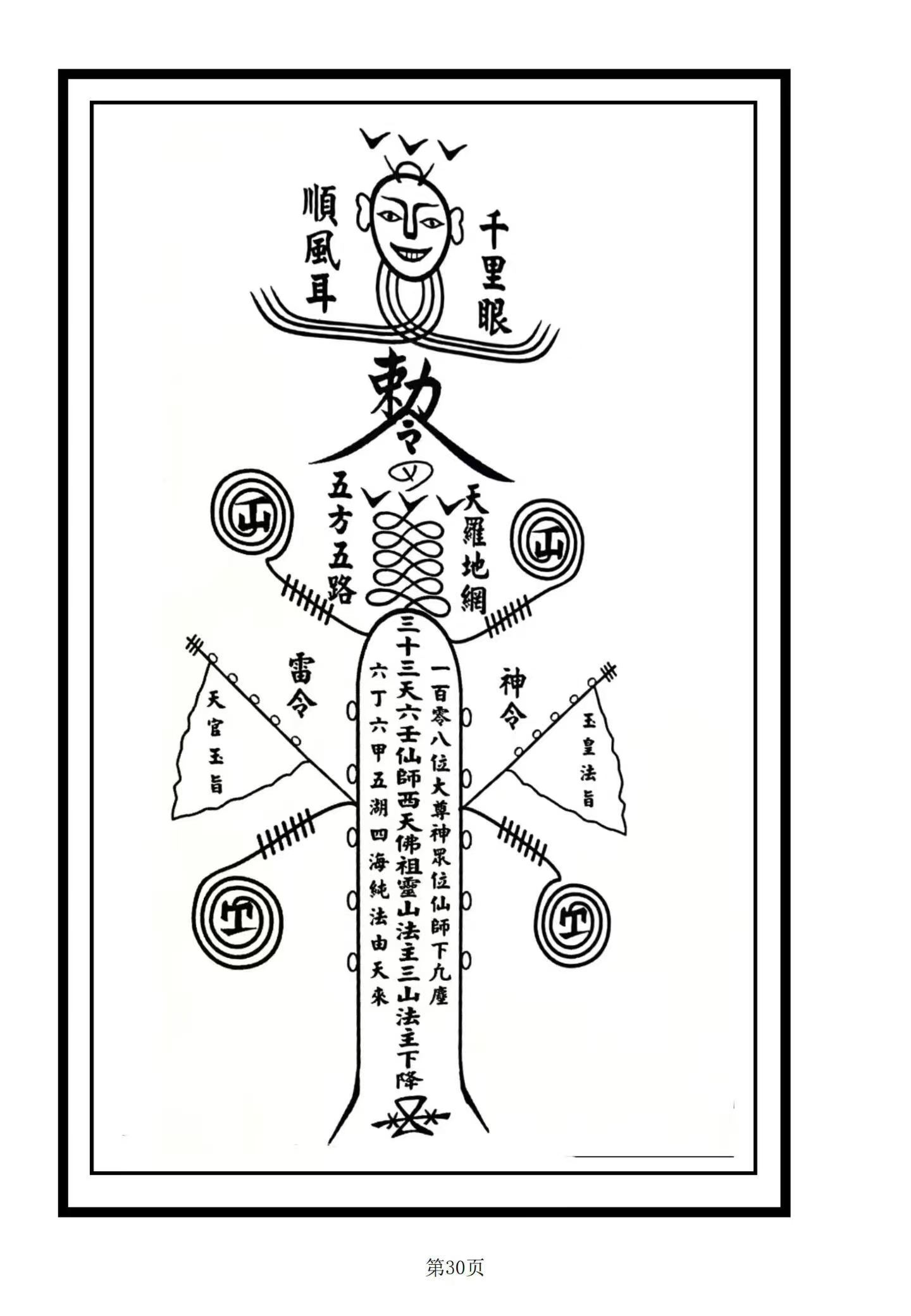 六壬法书籍《六壬五雷武教》(图7) 六壬法书籍《六壬五雷武教》(图7)