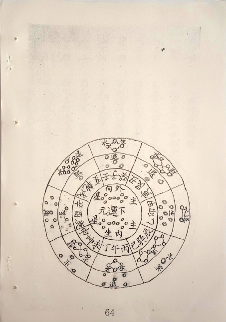 风水古籍《​太玄空》(图11)