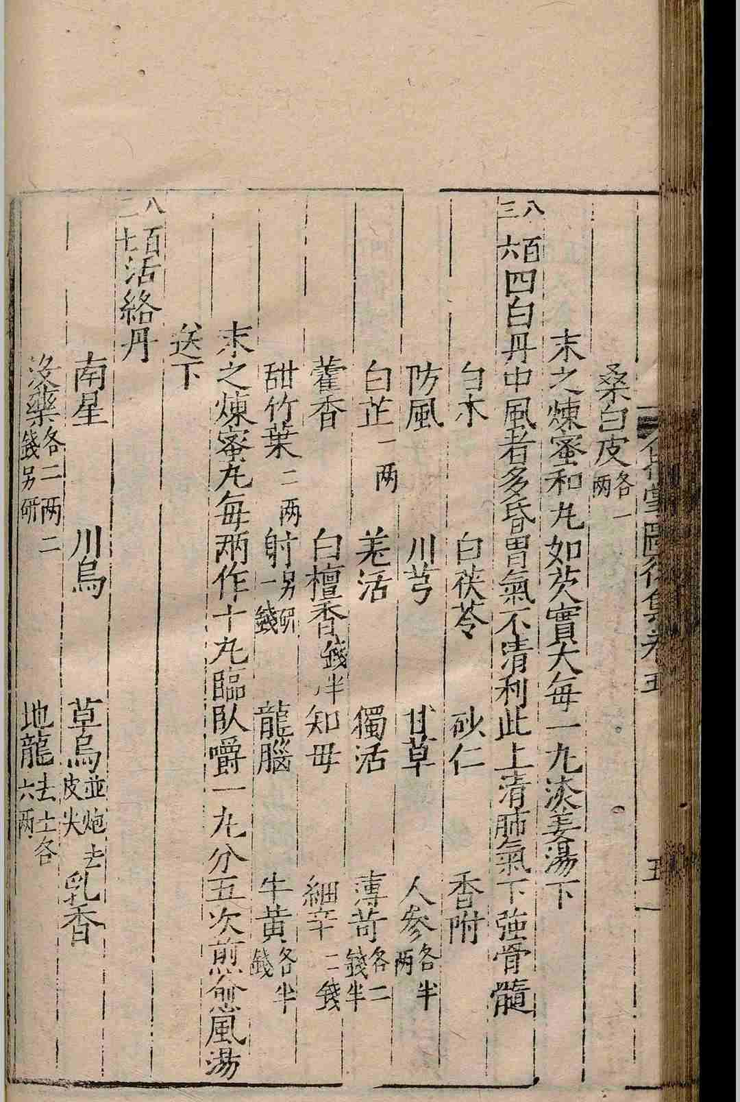 中医古籍《明医指掌图》皇甫中(图10) 中医古籍《明医指掌图》皇甫中(图10)