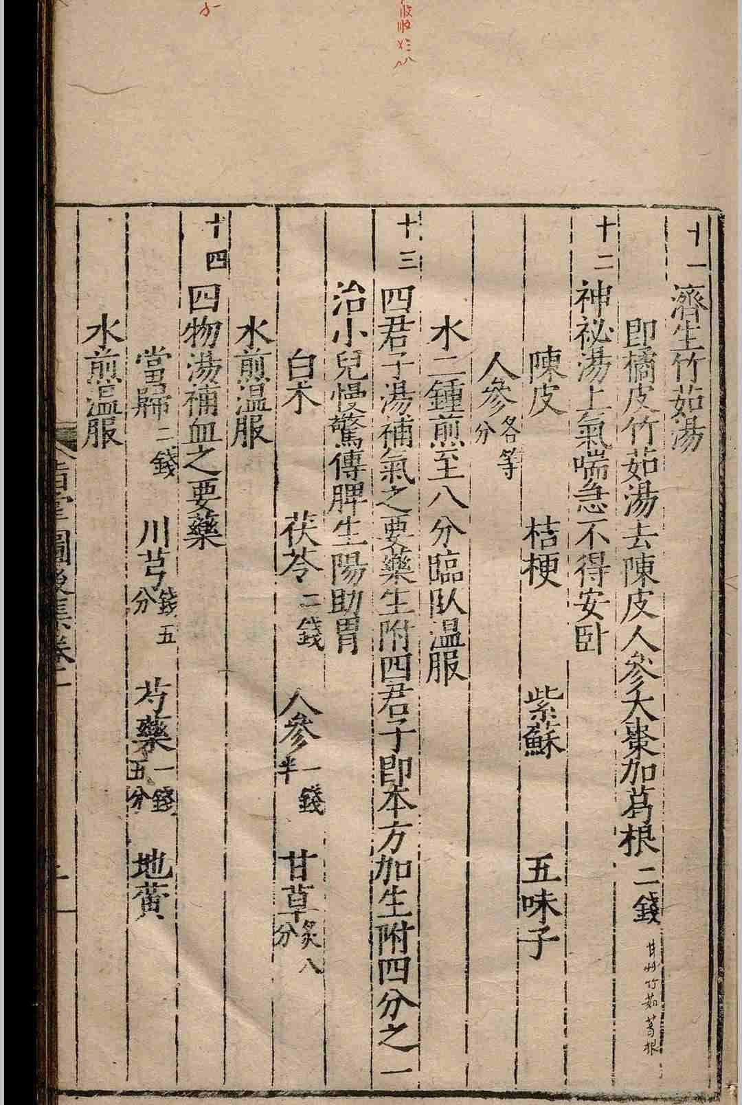 中医古籍《明医指掌图》皇甫中(图8) 中医古籍《明医指掌图》皇甫中(图8)