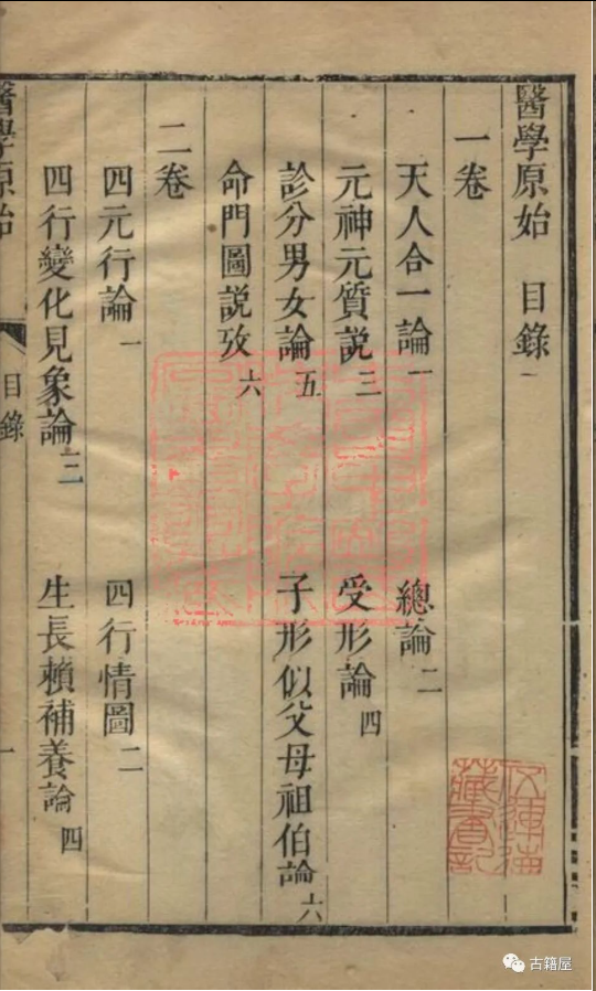 中医古籍《医学原始》王宏翰(图4) 中医古籍《医学原始》王宏翰(图4)