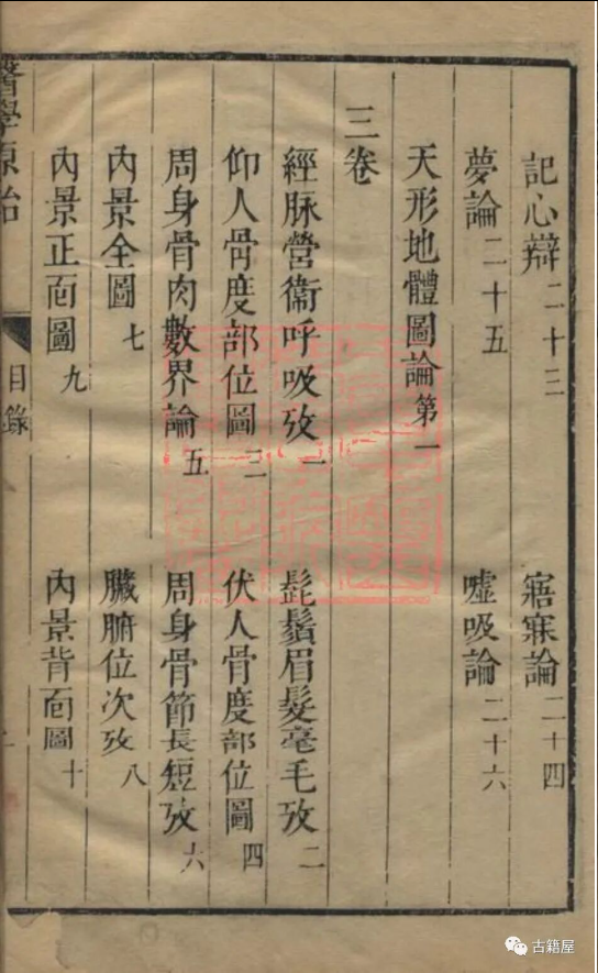 中医古籍《医学原始》王宏翰(图6) 中医古籍《医学原始》王宏翰(图6)