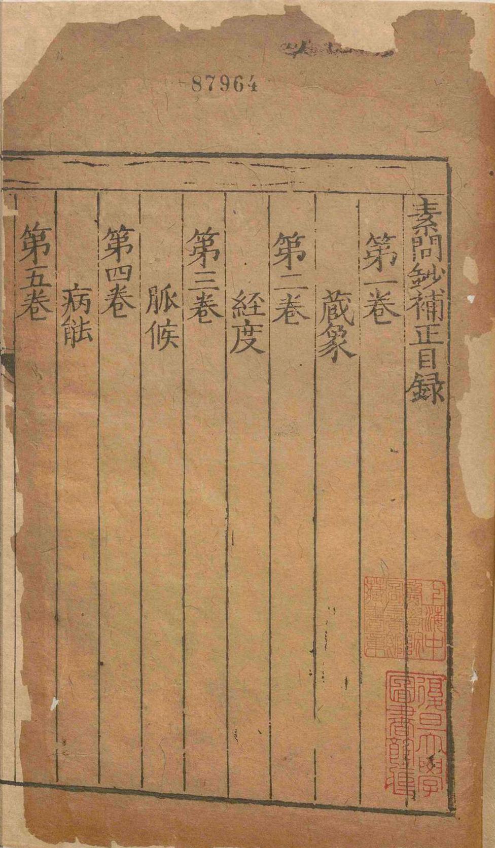 中医古籍《素问钞补正》(图2) 中医古籍《素问钞补正》(图2)