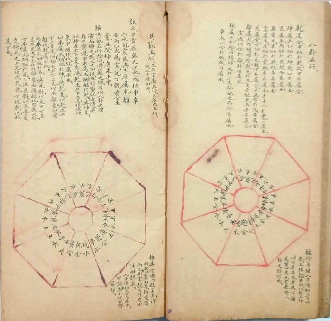 风水古籍《​看龙峦头》(图11)