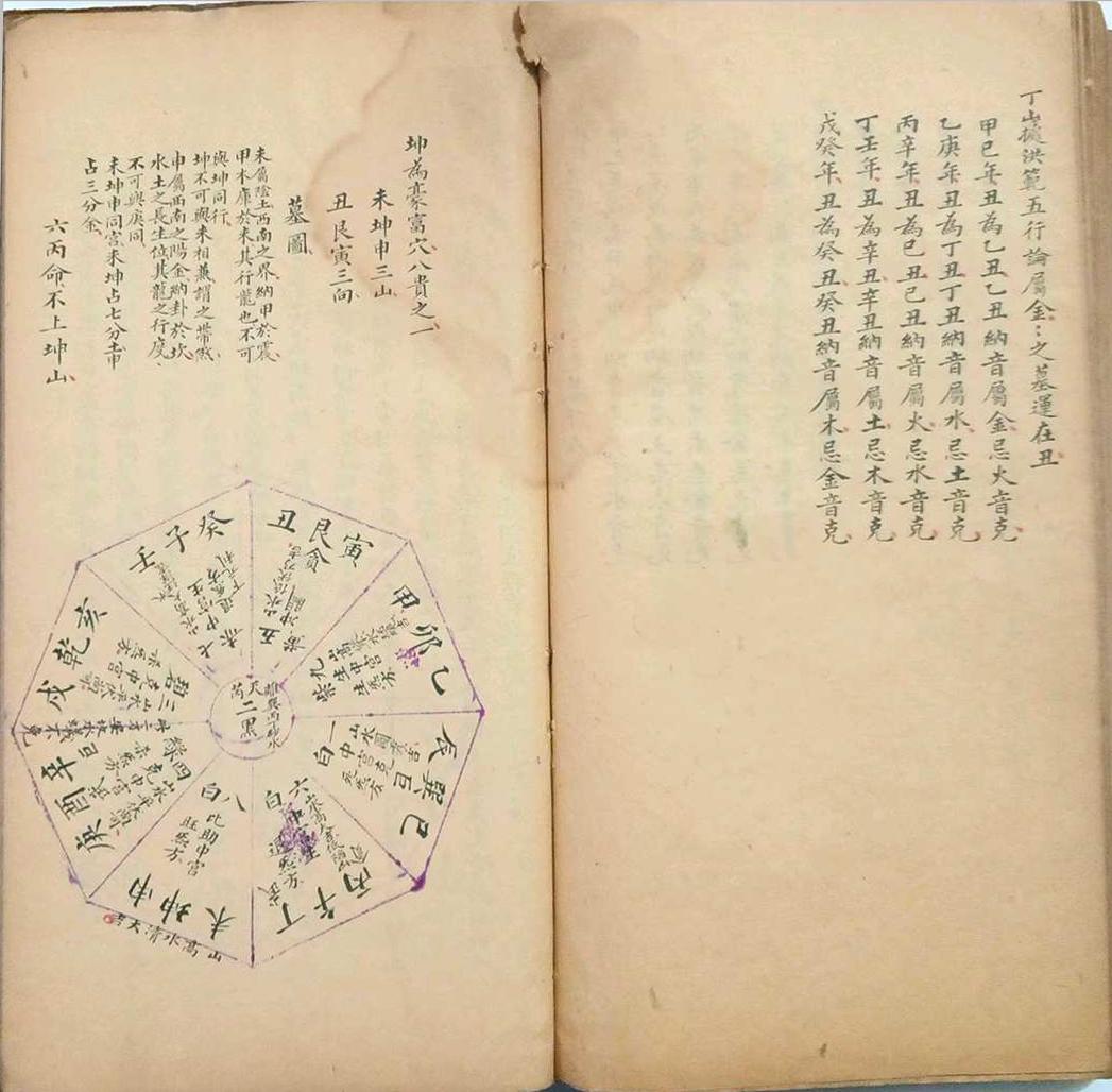 风水古籍《​看龙峦头》(图17)