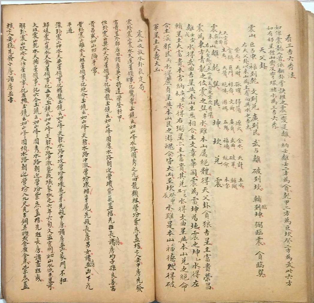 风水古籍《​看龙峦头》(图18)