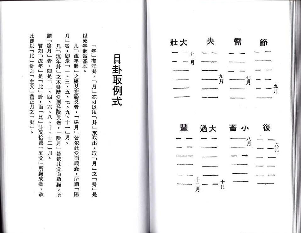 八字命理书籍《​铁板诀》(图12)