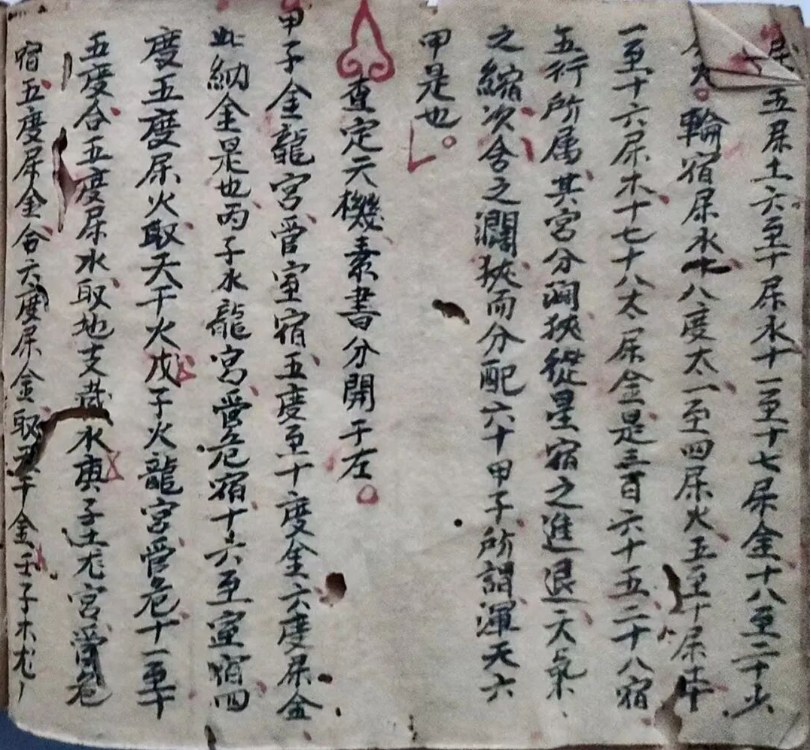风水古籍《​堪舆秘旨》(图11)