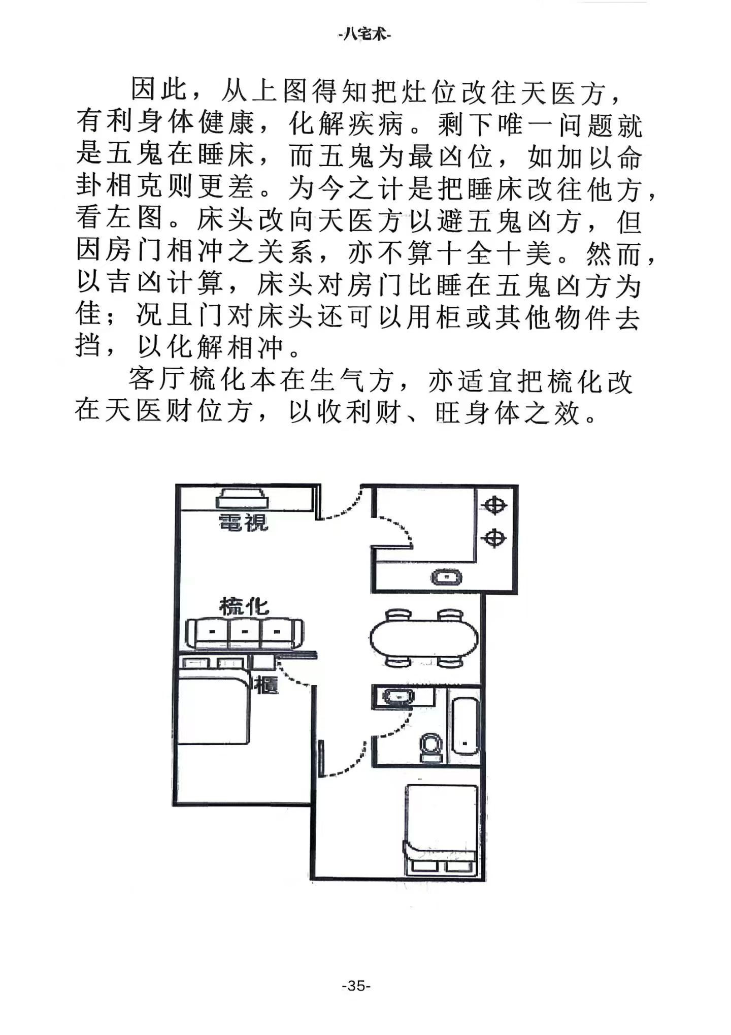 风水书籍《八宅术·阳宅催贵秘诀》(图3) 风水书籍《八宅术·阳宅催贵秘诀》(图3)