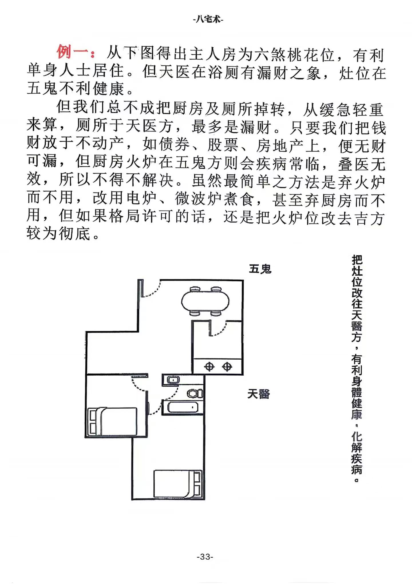 风水书籍《八宅术·阳宅催贵秘诀》(图4) 风水书籍《八宅术·阳宅催贵秘诀》(图4)
