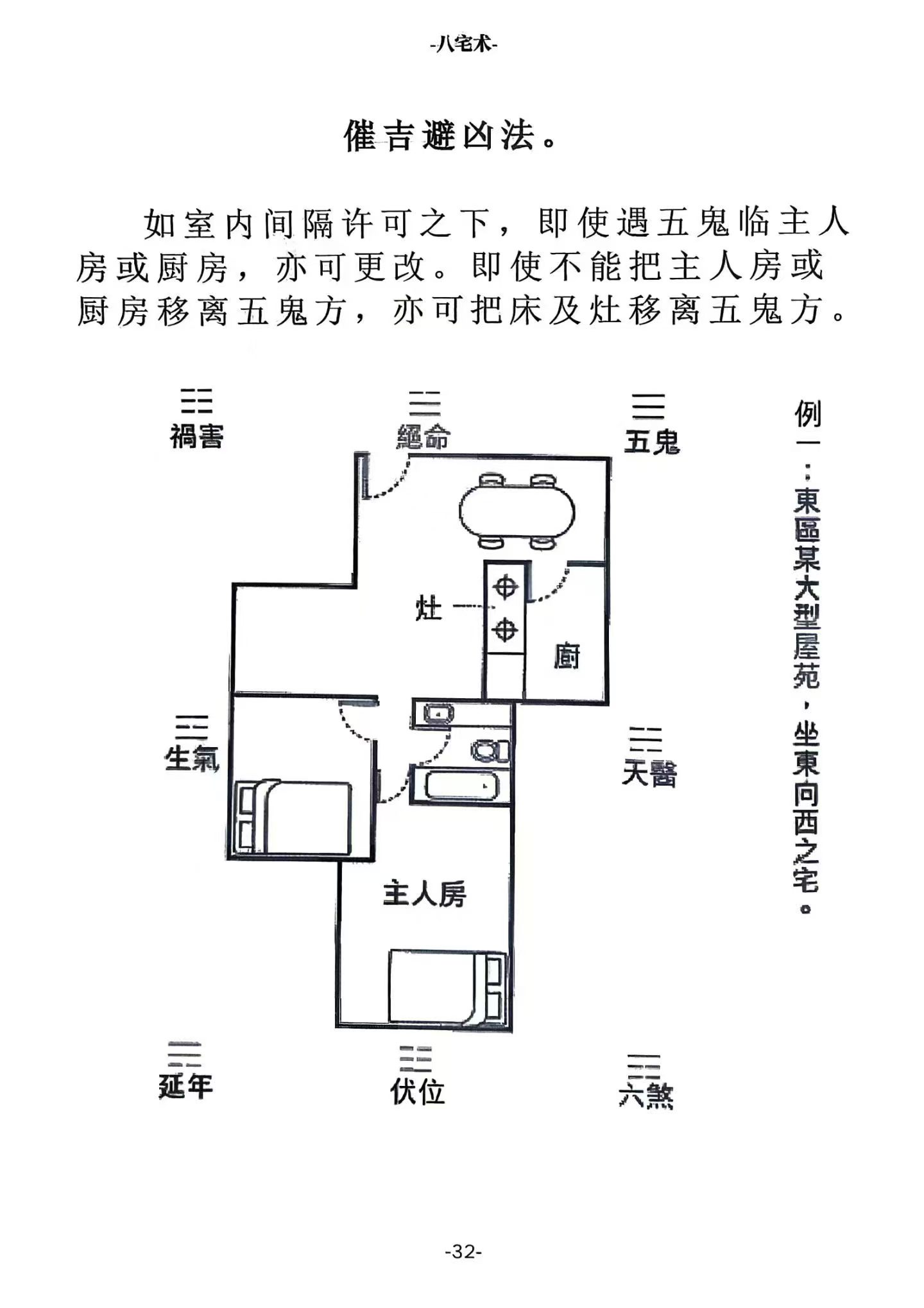 风水书籍《八宅术·阳宅催贵秘诀》(图6) 风水书籍《八宅术·阳宅催贵秘诀》(图6)