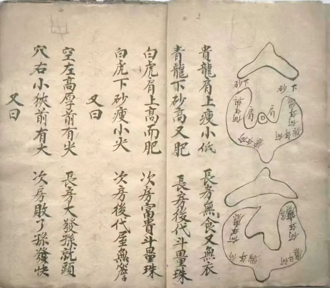 古传堪舆《搜地灵》|寻龙辨脉 察水定局 地理真传秘法(图4)
