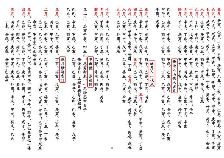 古法择吉《百事通书》|百事宜忌 择日定时 趋吉避凶传世宝典(图3)
