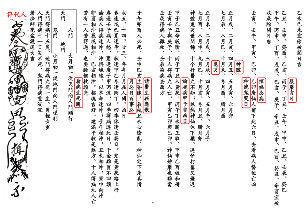 古法择吉《百事通书》|百事宜忌 择日定时 趋吉避凶传世宝典(图6)