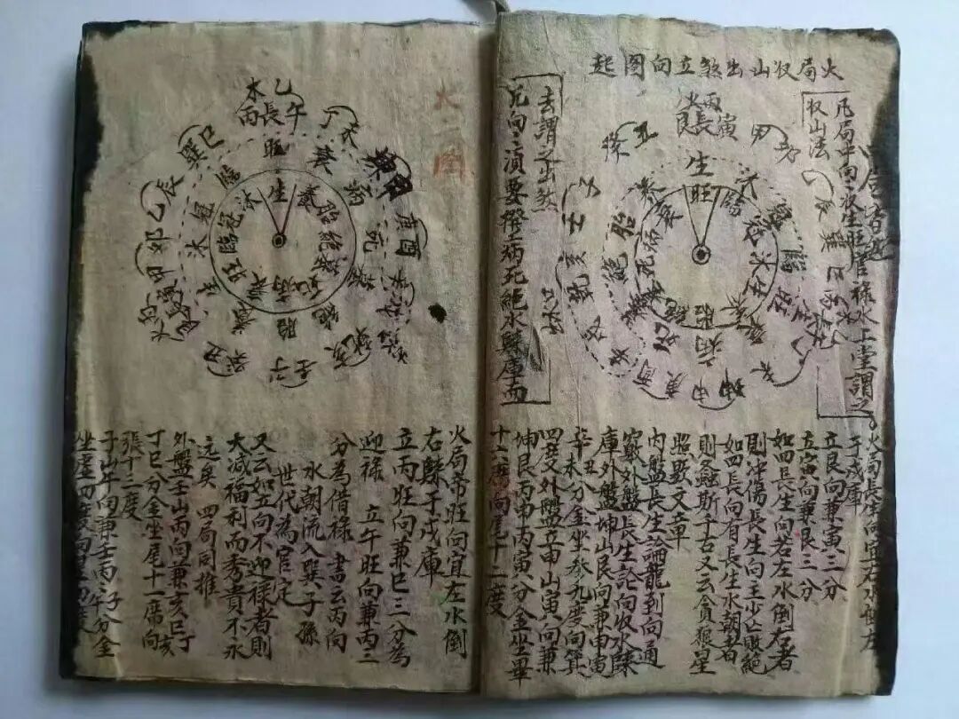 变局四向、水局立向消水图说、金局立向消水图说、问四局三合、辨四大水口、断房分诀《立向水法秘传》(图4)