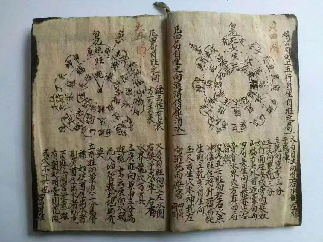 变局四向、水局立向消水图说、金局立向消水图说、问四局三合、辨四大水口、断房分诀《立向水法秘传》(图6)