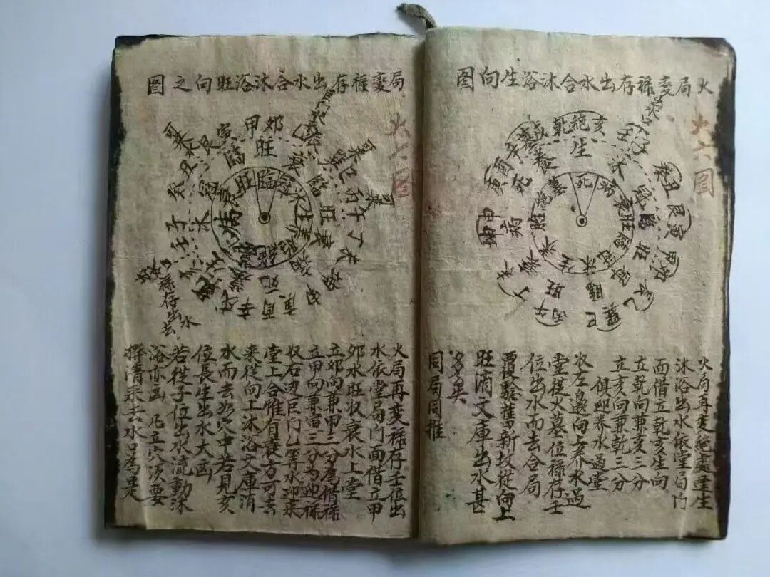 变局四向、水局立向消水图说、金局立向消水图说、问四局三合、辨四大水口、断房分诀《立向水法秘传》(图5)