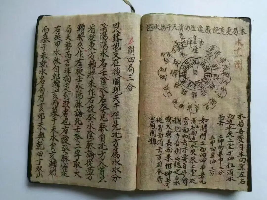 变局四向、水局立向消水图说、金局立向消水图说、问四局三合、辨四大水口、断房分诀《立向水法秘传》(图8)
