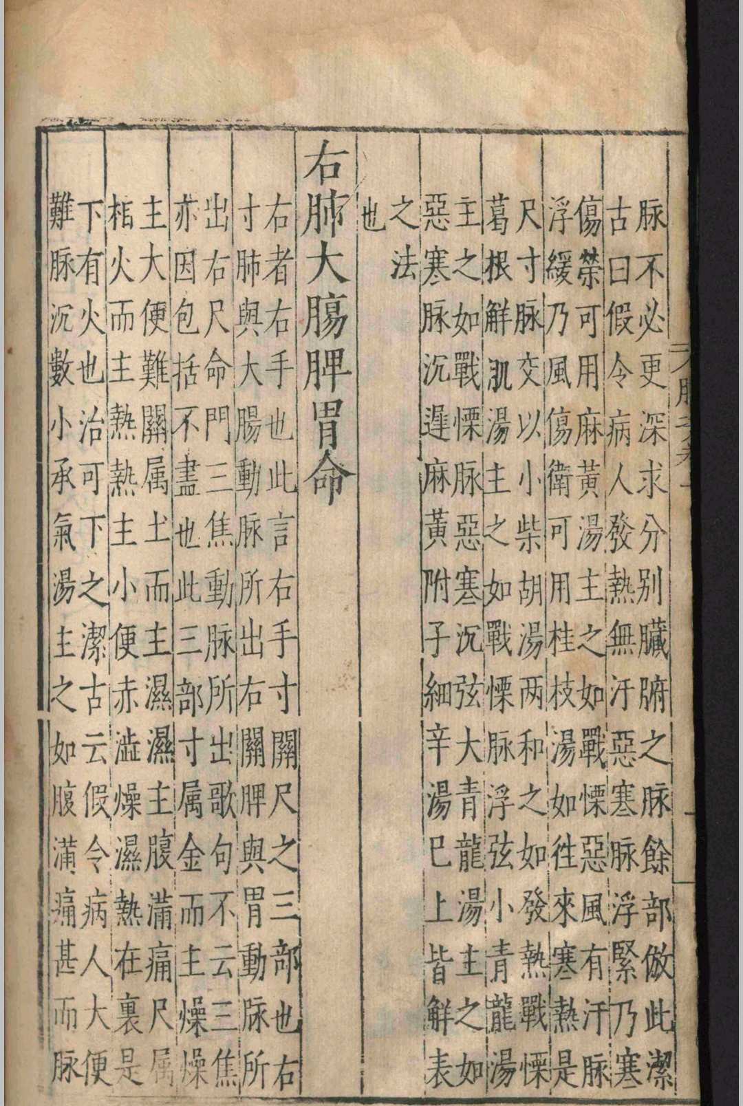 中医古籍《​图注王叔和脉诀》王叔和 张世贤(图11)