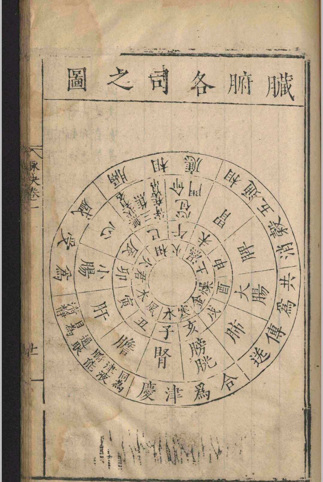 中医古籍《​图注王叔和脉诀》王叔和 张世贤(图14)