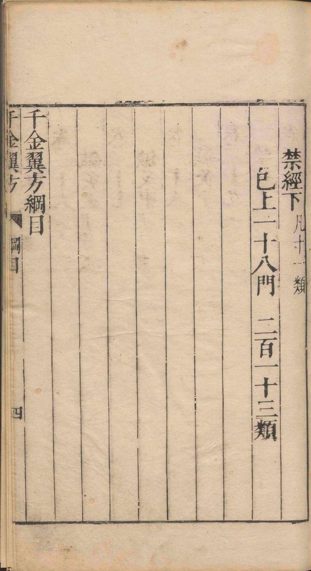 中医方书古籍《千金翼方》(图11)