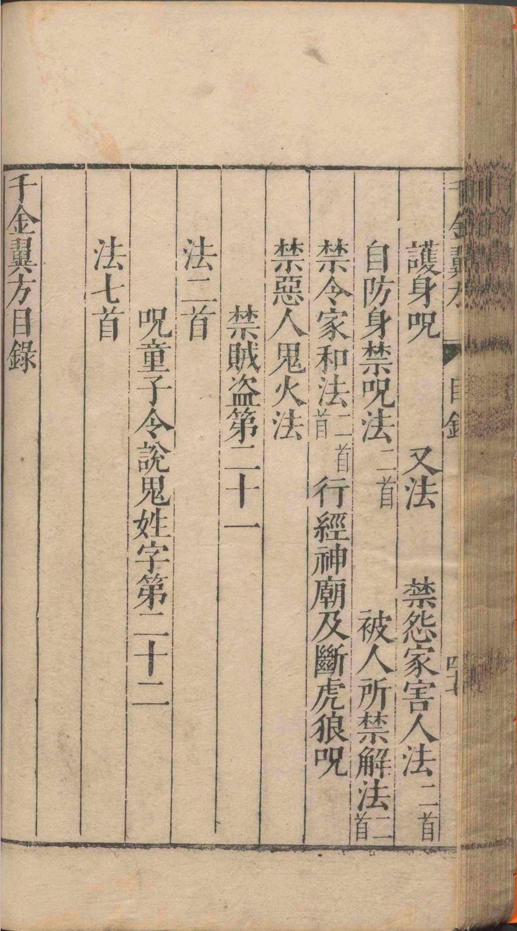 中医方书古籍《千金翼方》(图12)