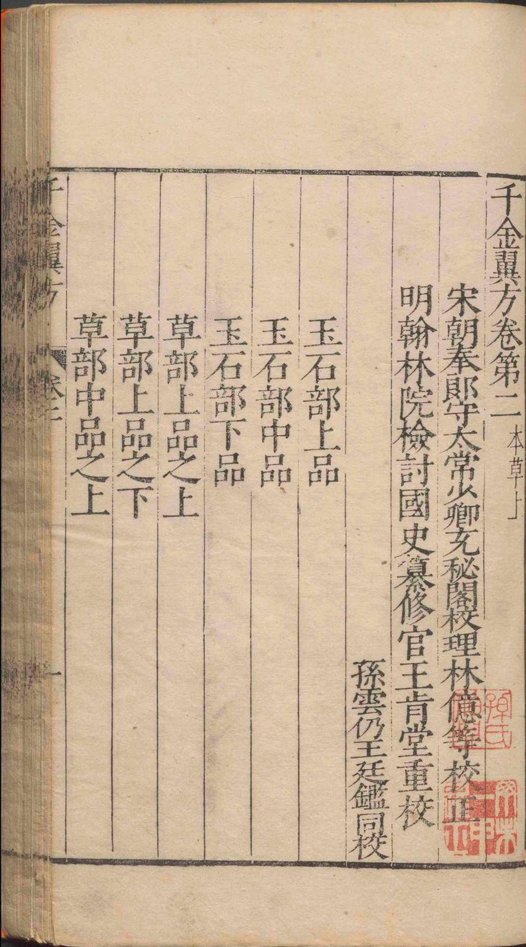 中医方书古籍《千金翼方》(图14)
