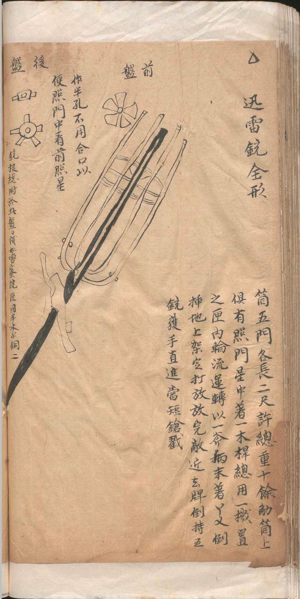 神技编不分卷.金宗舜.明(图12)