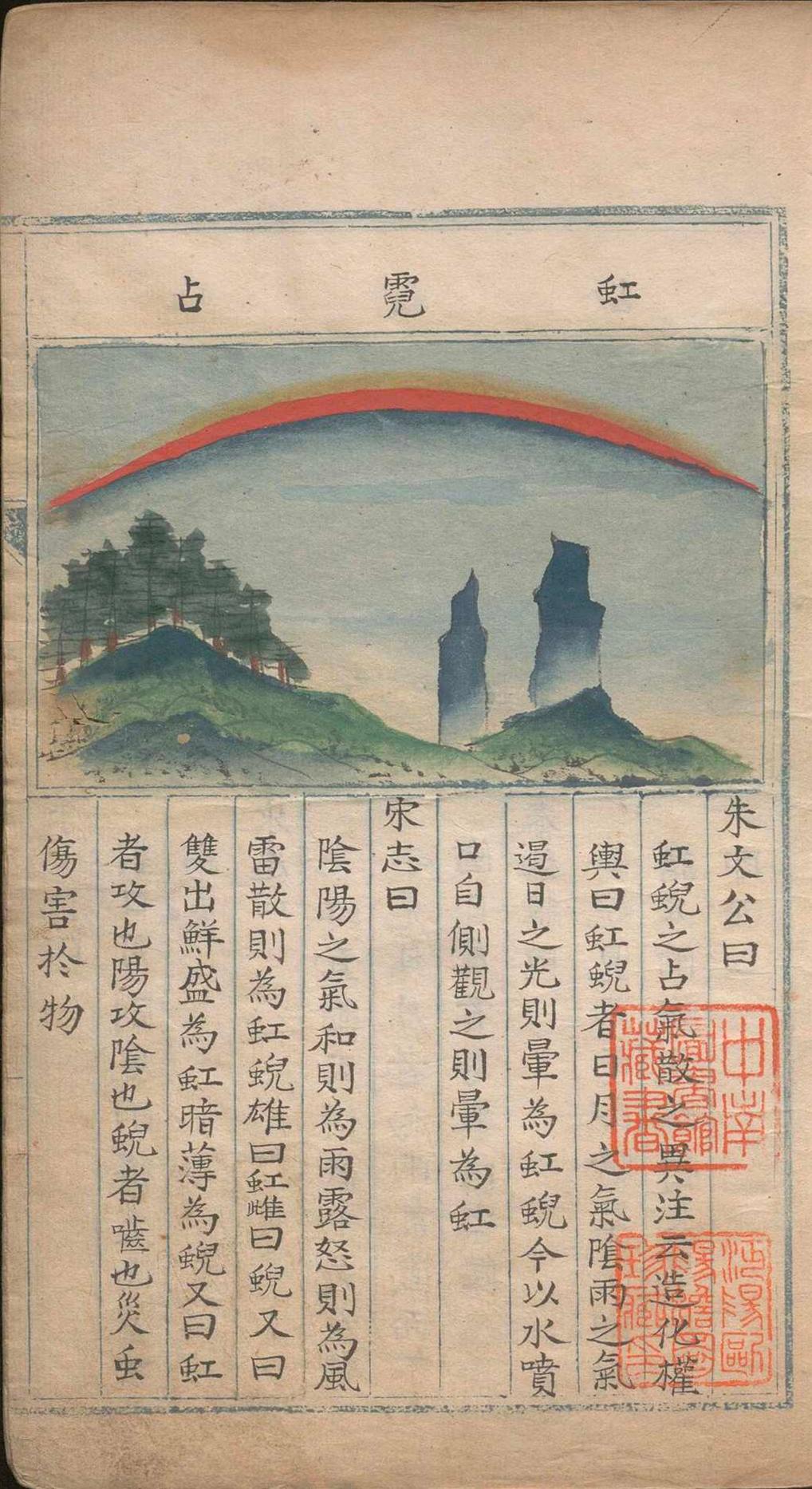 占卜古籍《​天元直指》(图11)