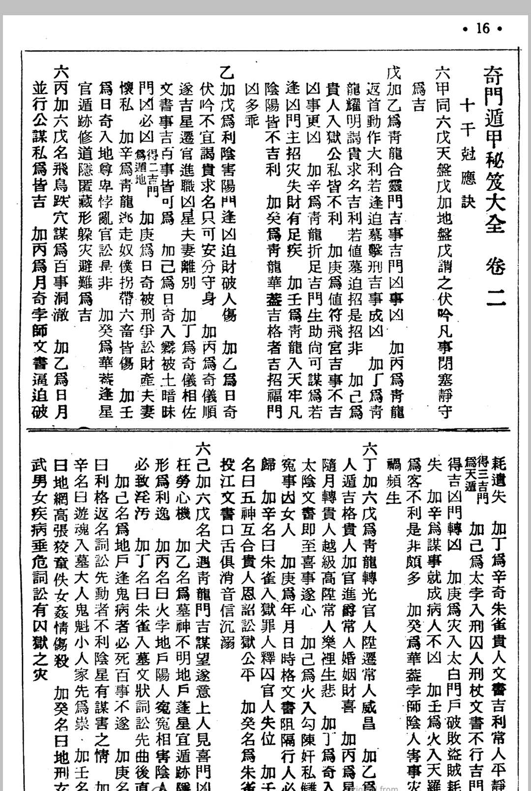 奇门书籍《奇门遁甲秘笈全书》(图12)