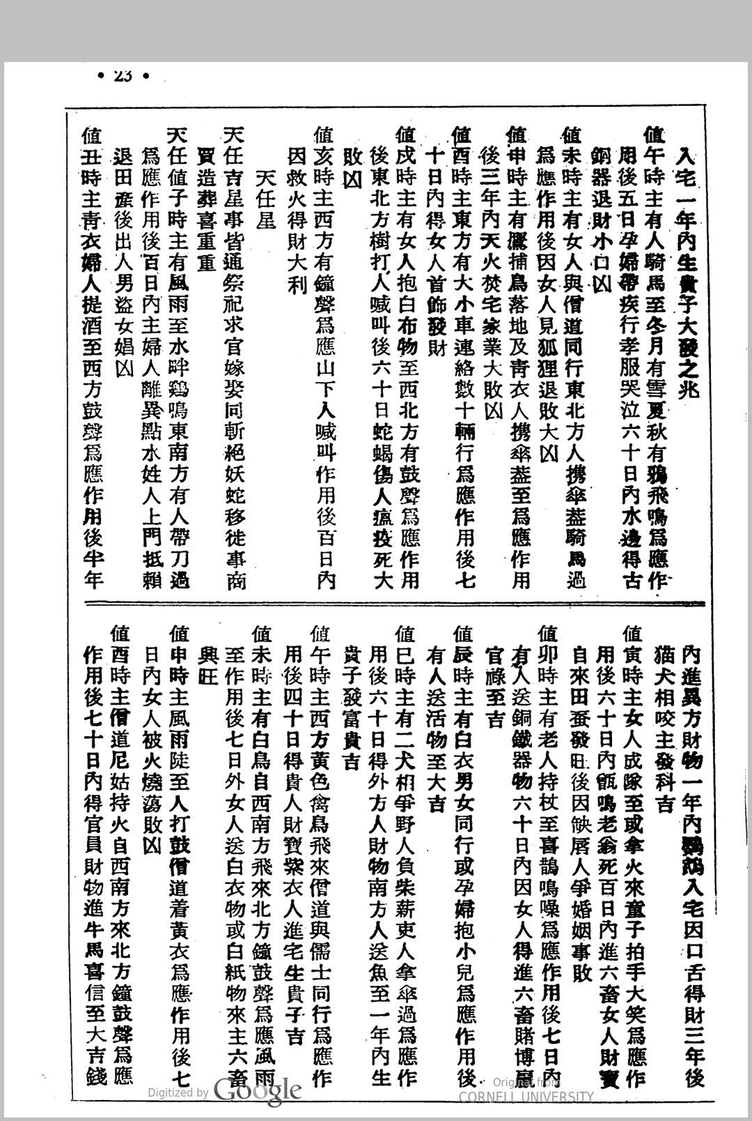 奇门书籍《奇门遁甲秘笈全书》(图13)