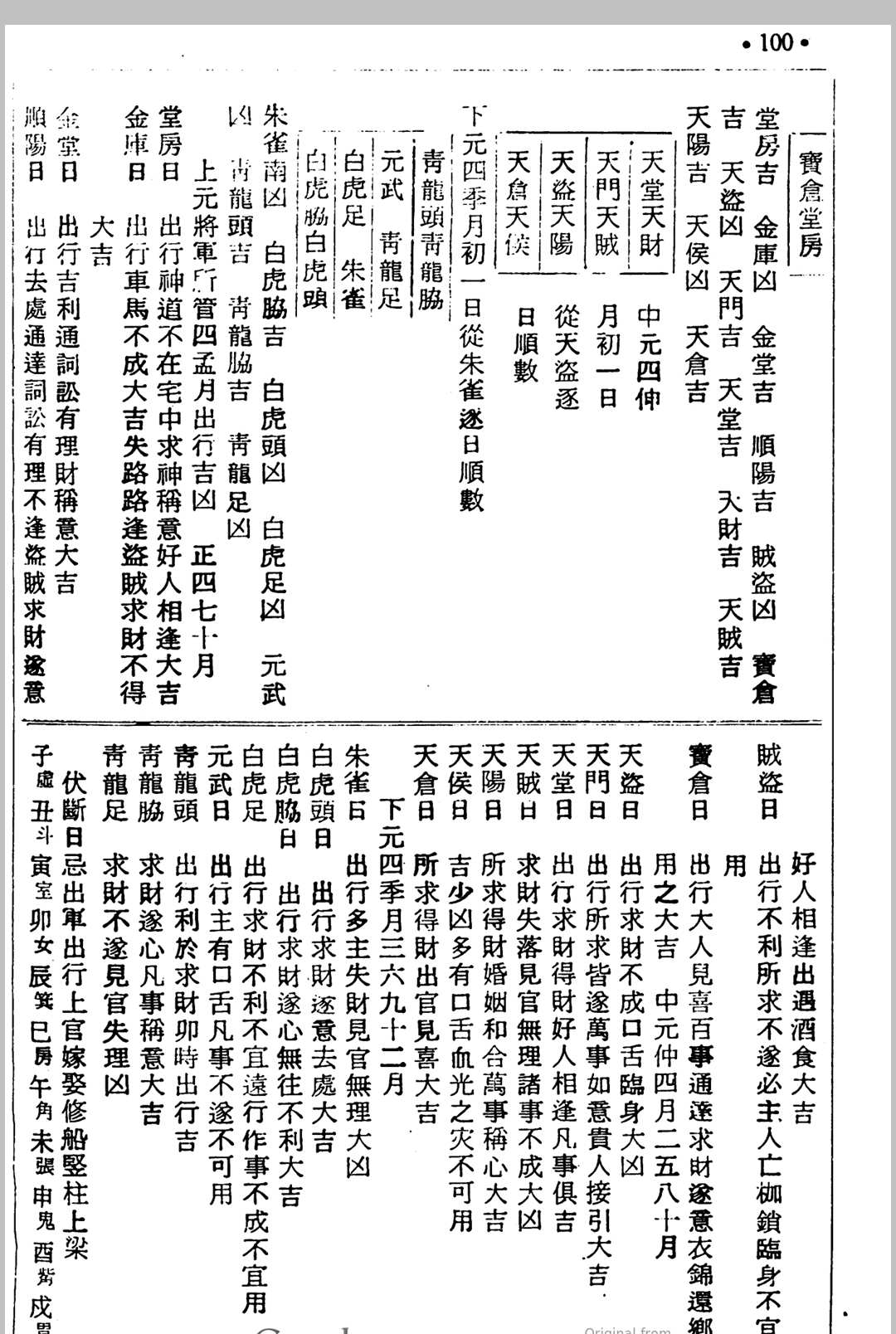 奇门书籍《奇门遁甲秘笈全书》(图15)