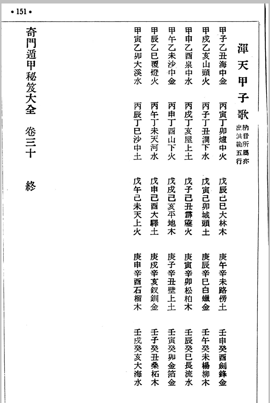 奇门书籍《奇门遁甲秘笈全书》(图21)