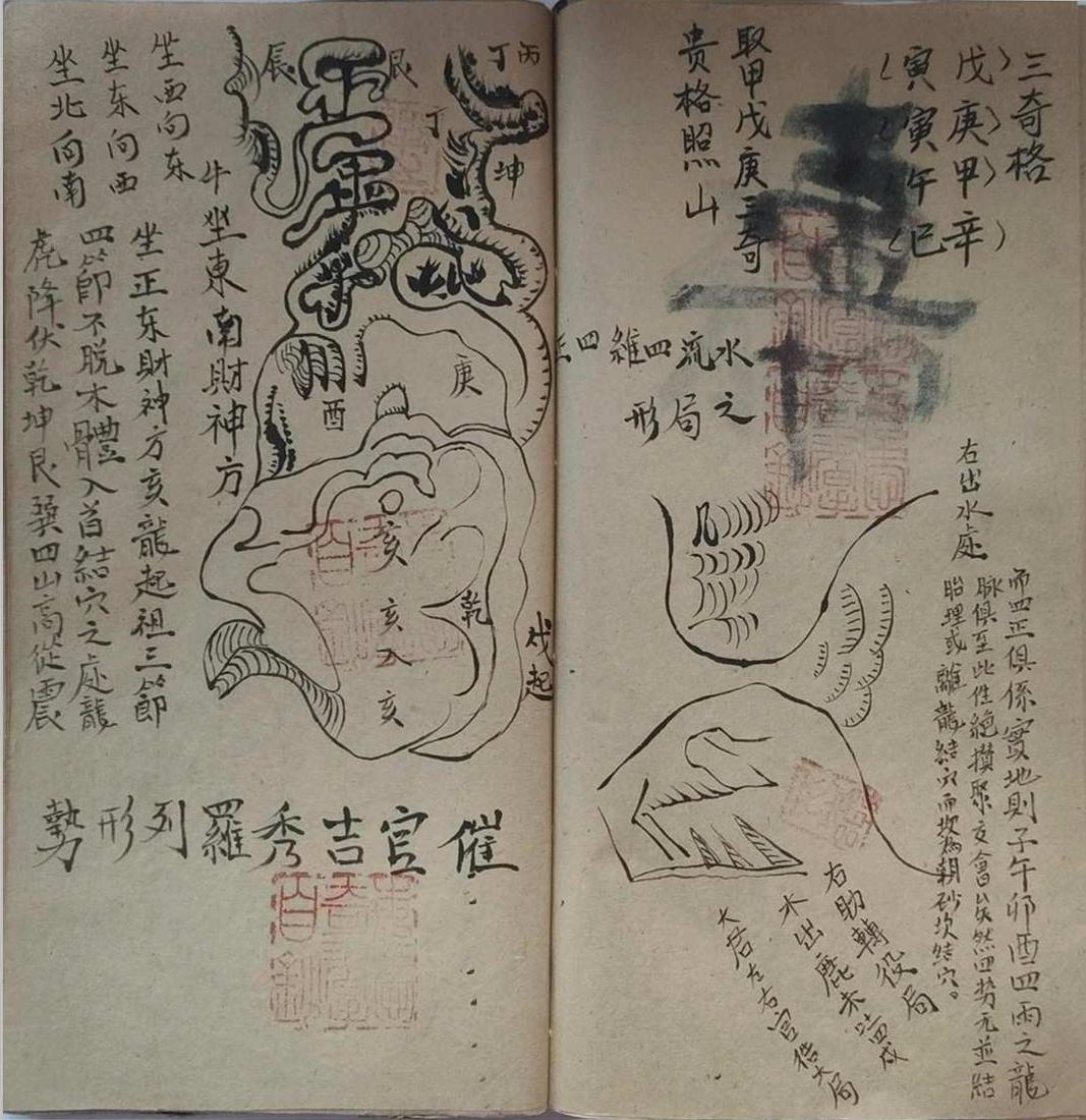 风水古籍《地理真传寻穴口诀》(图11)