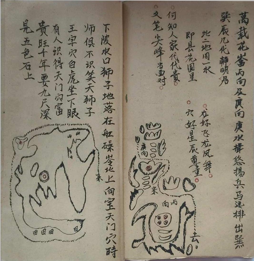 风水古籍《地理真传寻穴口诀》(图13)