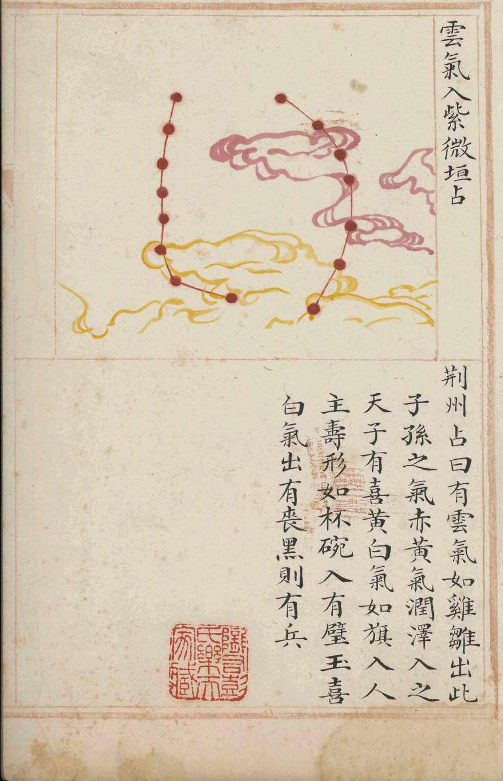 占卜古籍《​ 天元玉历祥异赋》(图12)