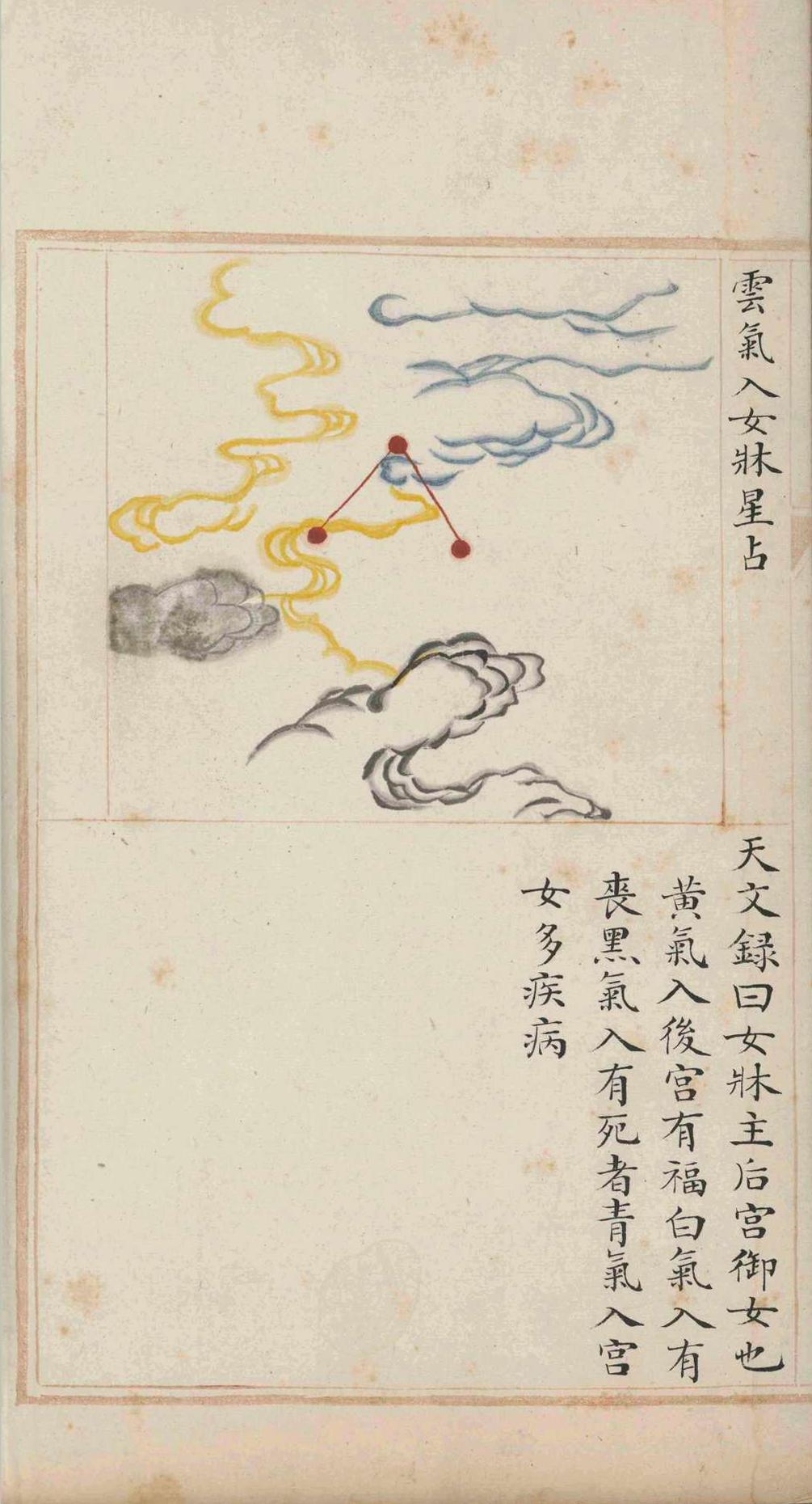 占卜古籍《​ 天元玉历祥异赋》(图13)
