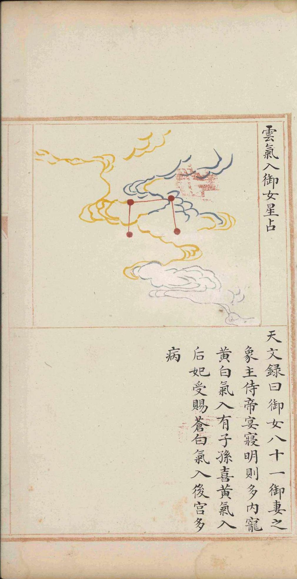 占卜古籍《​ 天元玉历祥异赋》(图15)