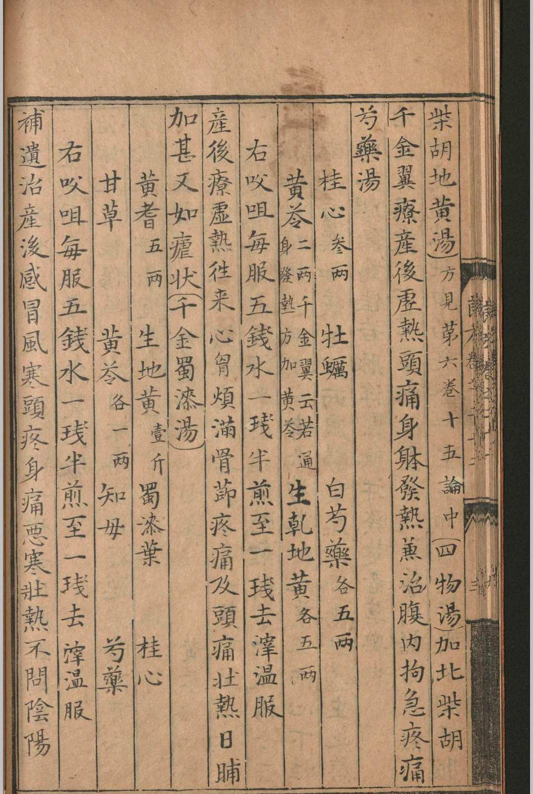 中医方书古籍《新编妇人良方补遗大全》(图13)