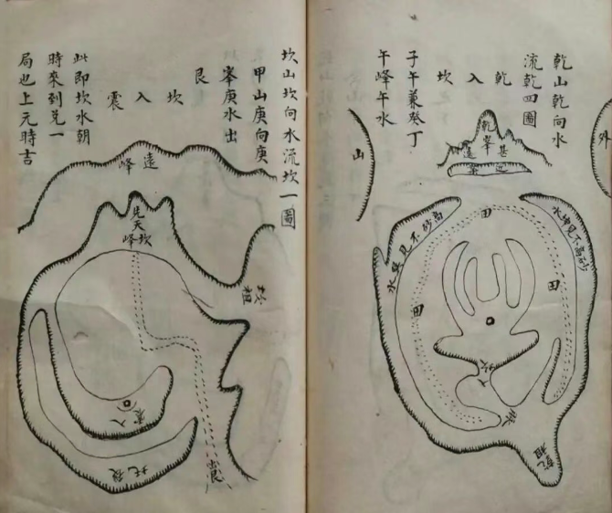 风水古籍《地理秘窍》(图12)