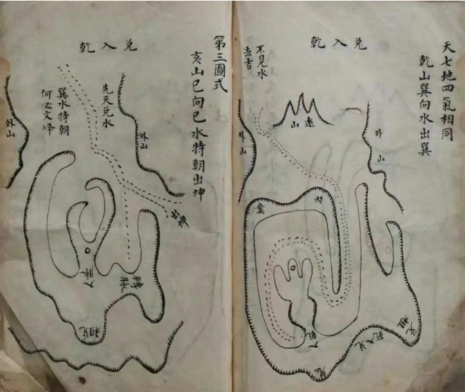 风水古籍《地理秘窍》(图17)