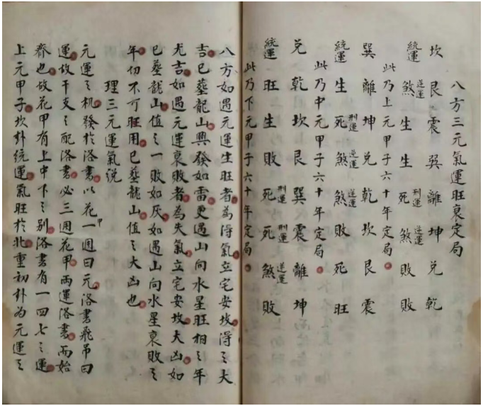 风水古籍《地理秘窍》(图19)