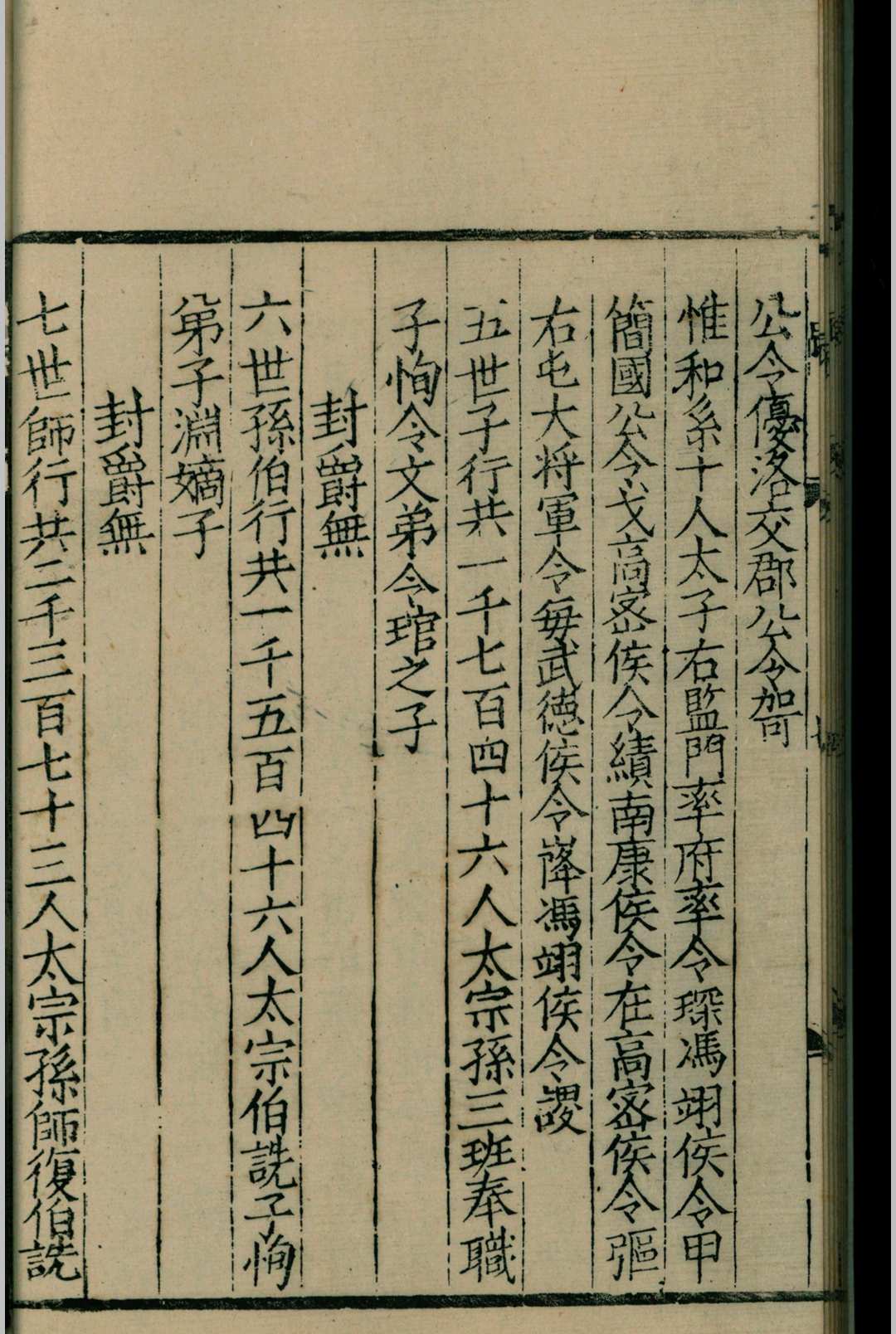 宋史质.一百卷.旧宋史目录.一卷.王洙.明嘉靖间(图11)