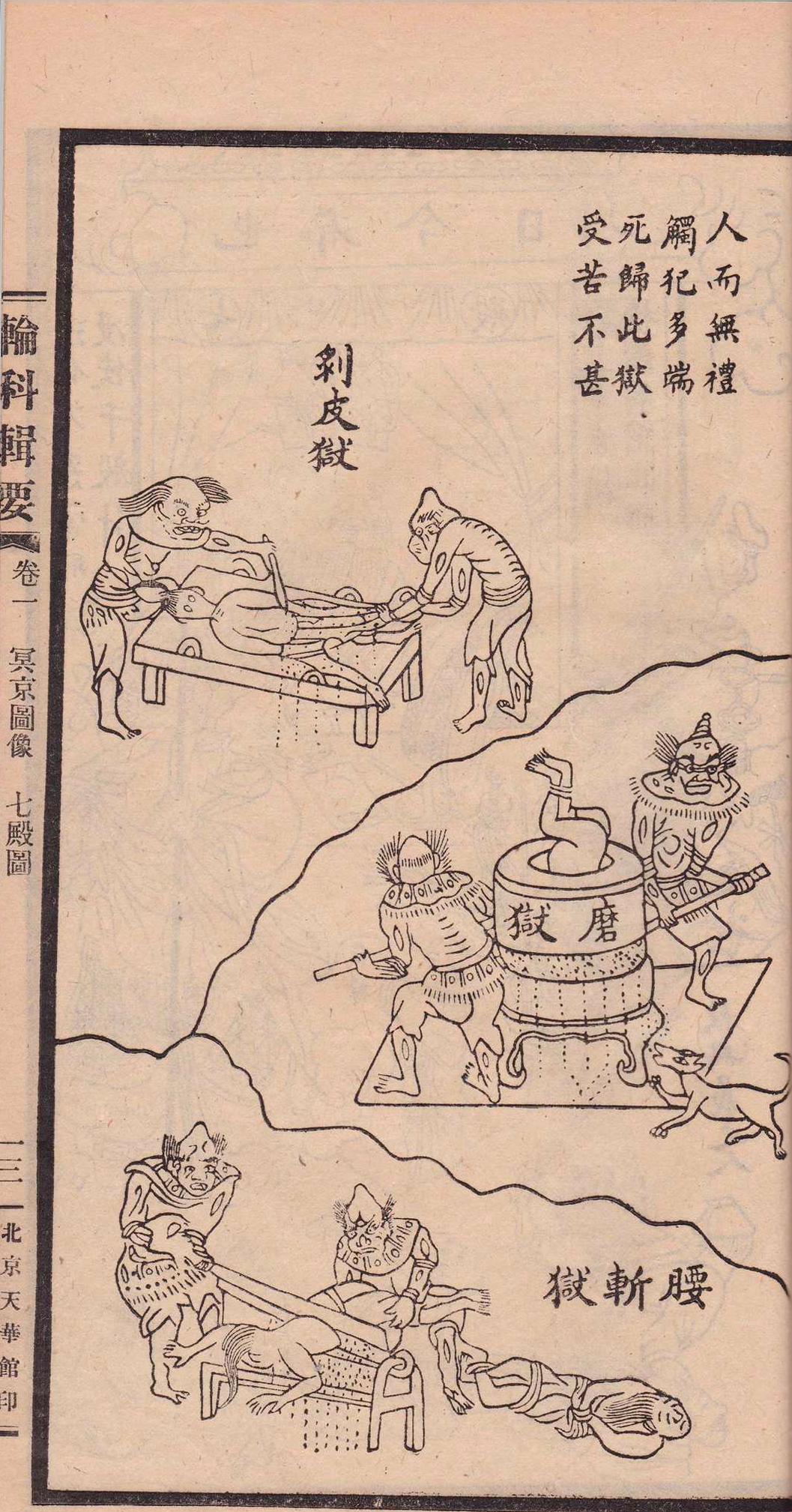 道家古籍《玉准轮科辑要》北京天华馆印行(图13)