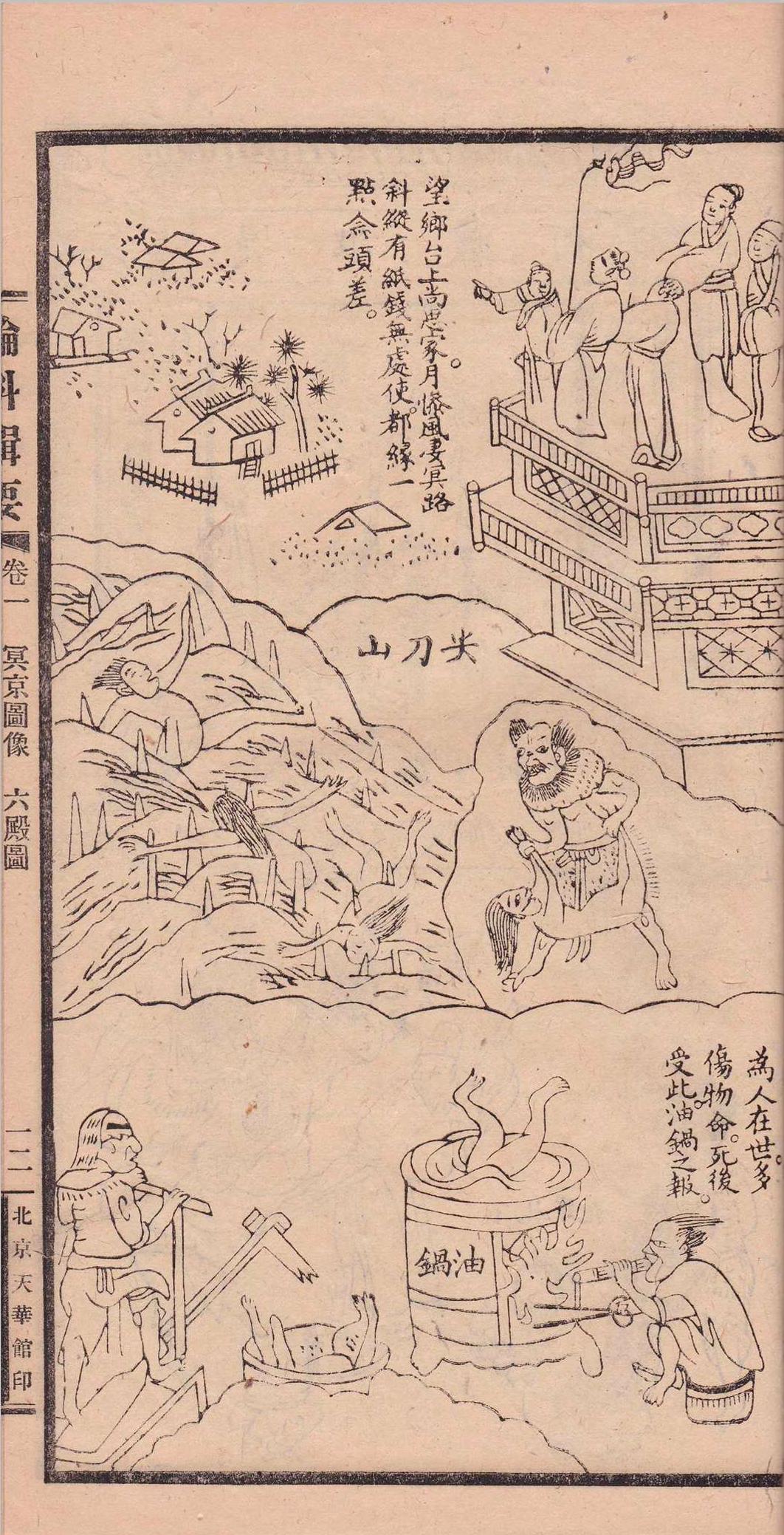 道家古籍《玉准轮科辑要》北京天华馆印行(图15)