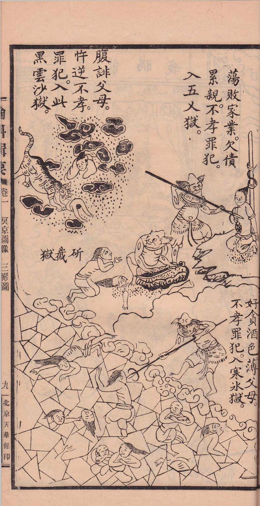 道家古籍《玉准轮科辑要》北京天华馆印行(图16)